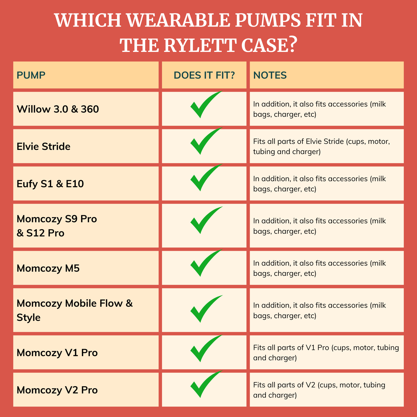 Wearable Pump Bag Case - Rylett