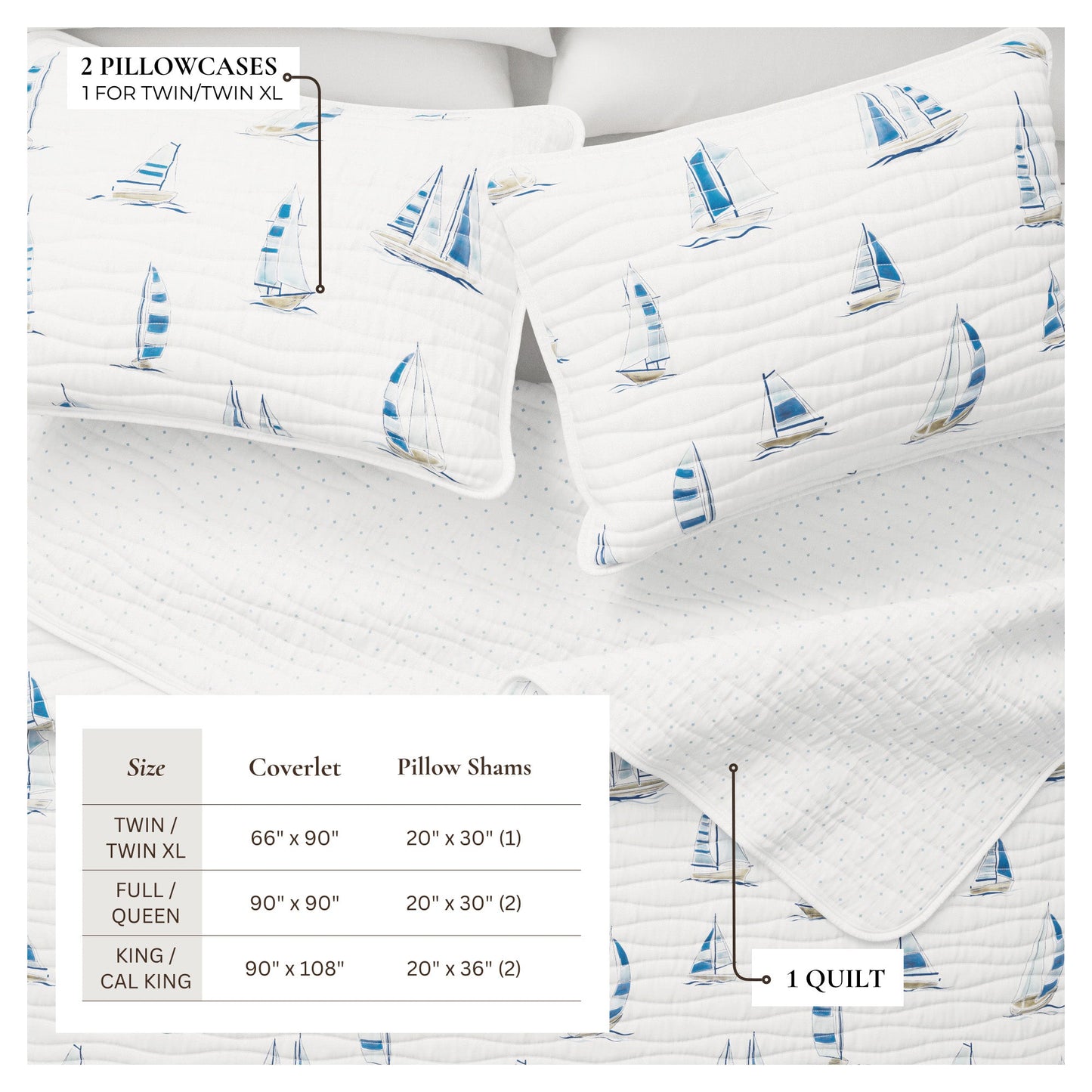 Coastal Blue Sailboat Quilt Set - Marzano Collection